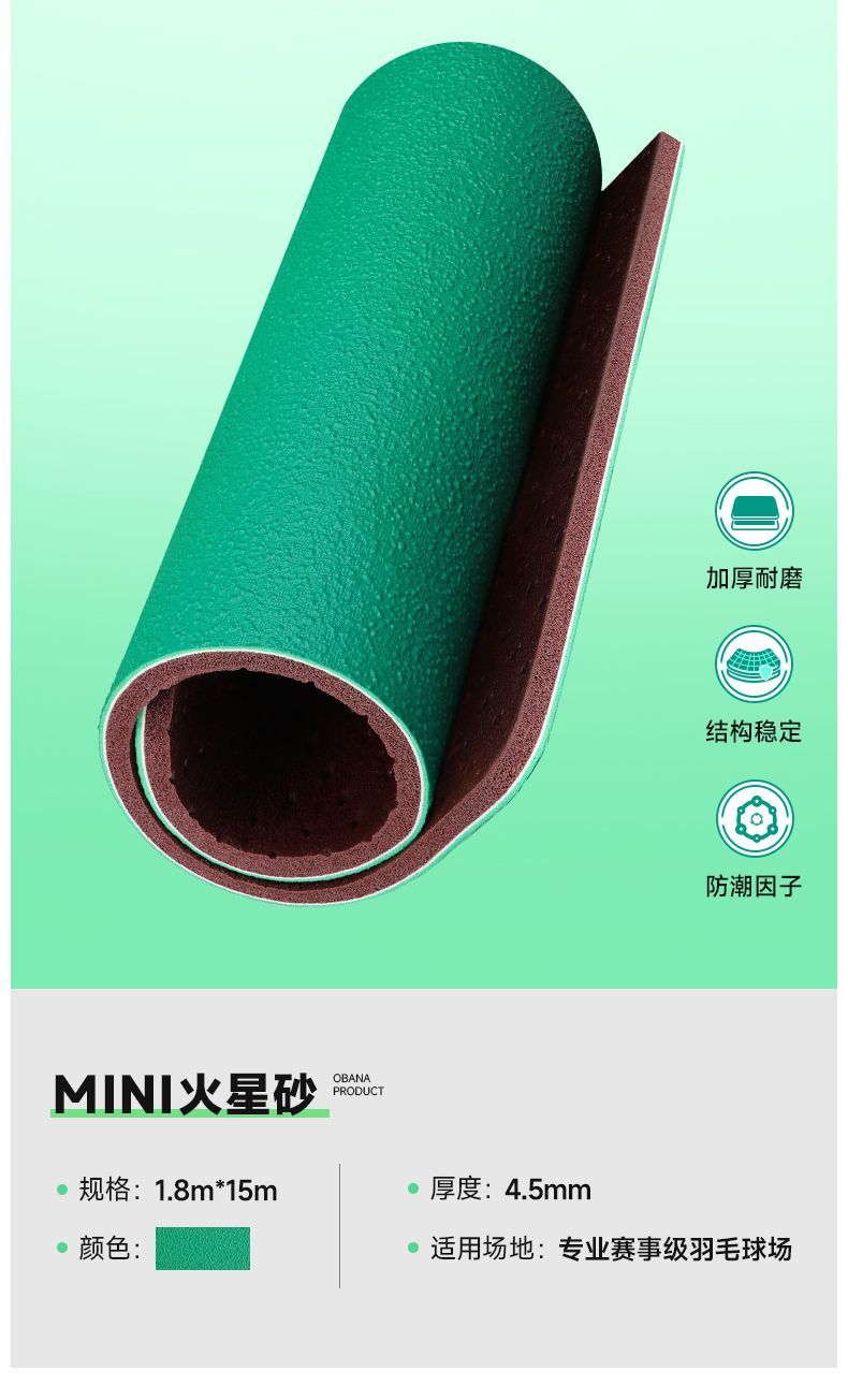Badminton court floor mat indo - Badminton Hall ulasan dan harga