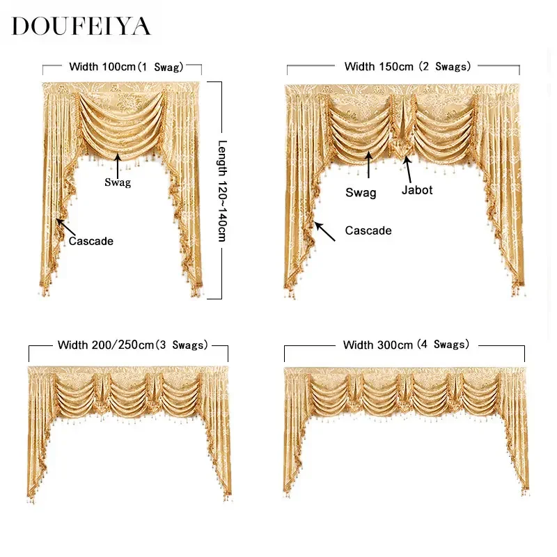 European Style Curtains for Li - Badminton Victory ulasan dan harga